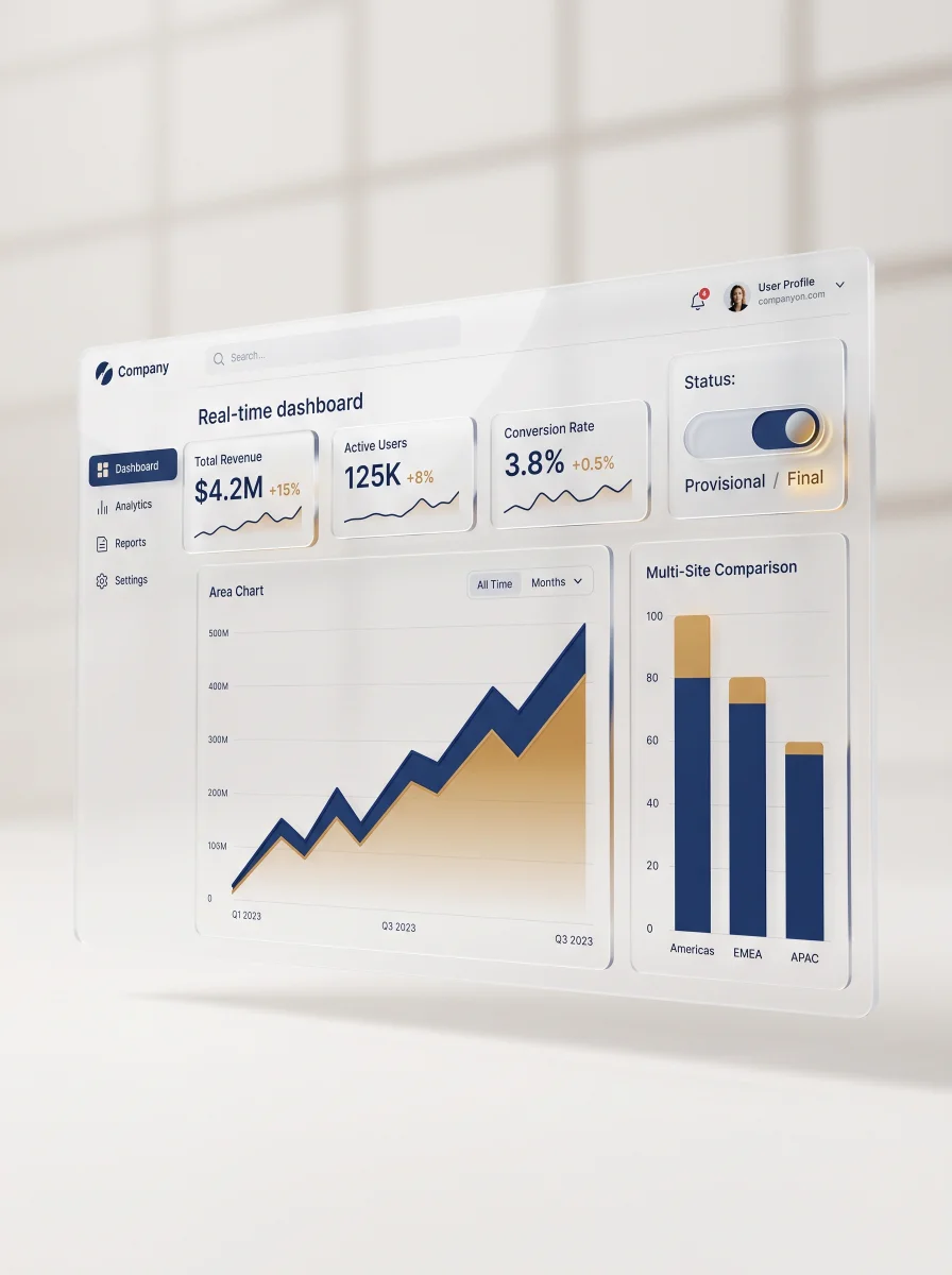 Buri Financial Dashboard